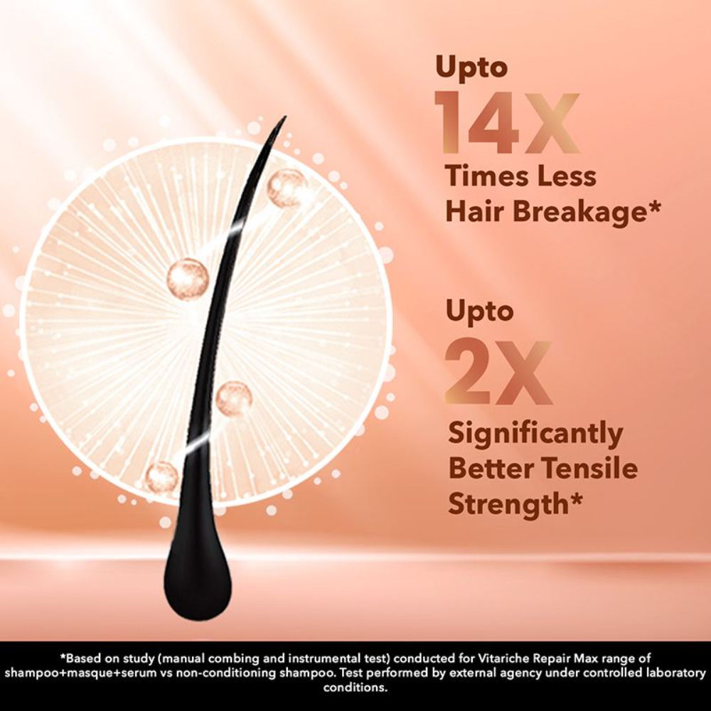 Streax Professional Vitariche Care Repair Max Shampoo For Dry, Damaged Hair, 300ml Buy at Indicrest Image 4