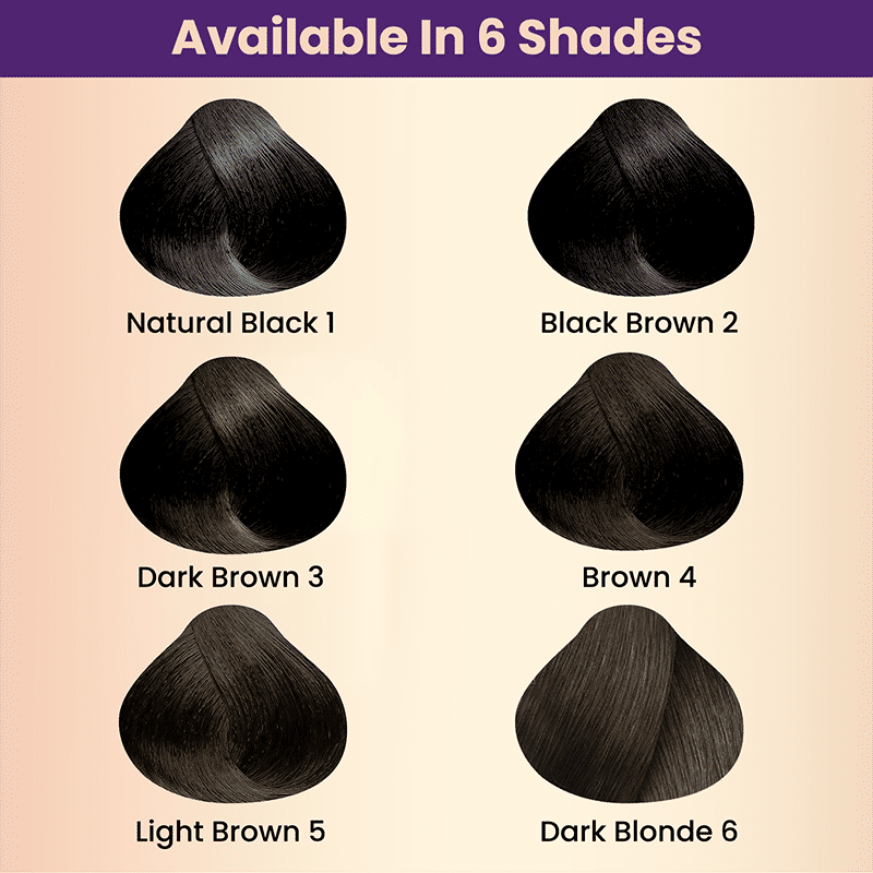 Streax Professional HueMagic Permanent Hair Colour - 1 Natural Black, 90g Buy at Indicrest Image 6