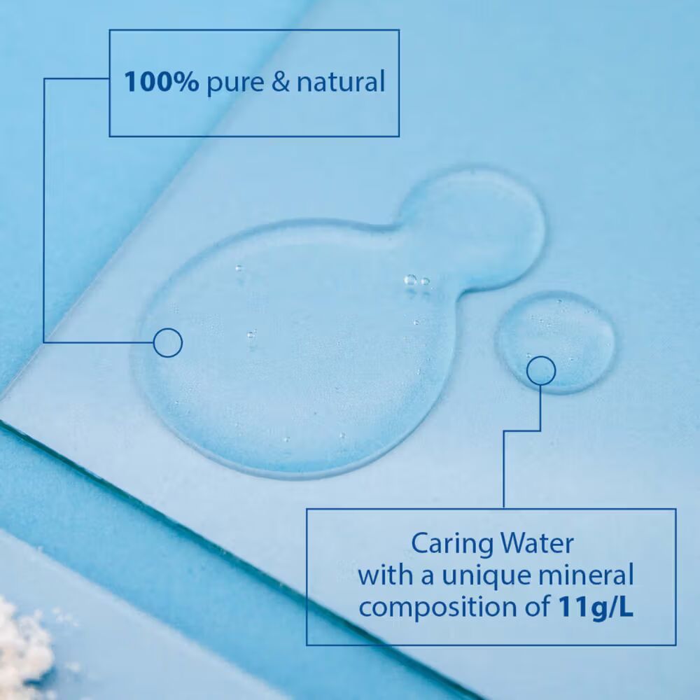 Uriage Thermal Water Mineralized Face Toner Mist Pure Natural Hydrates Soothes Repairs Skin Barrier, 300ml