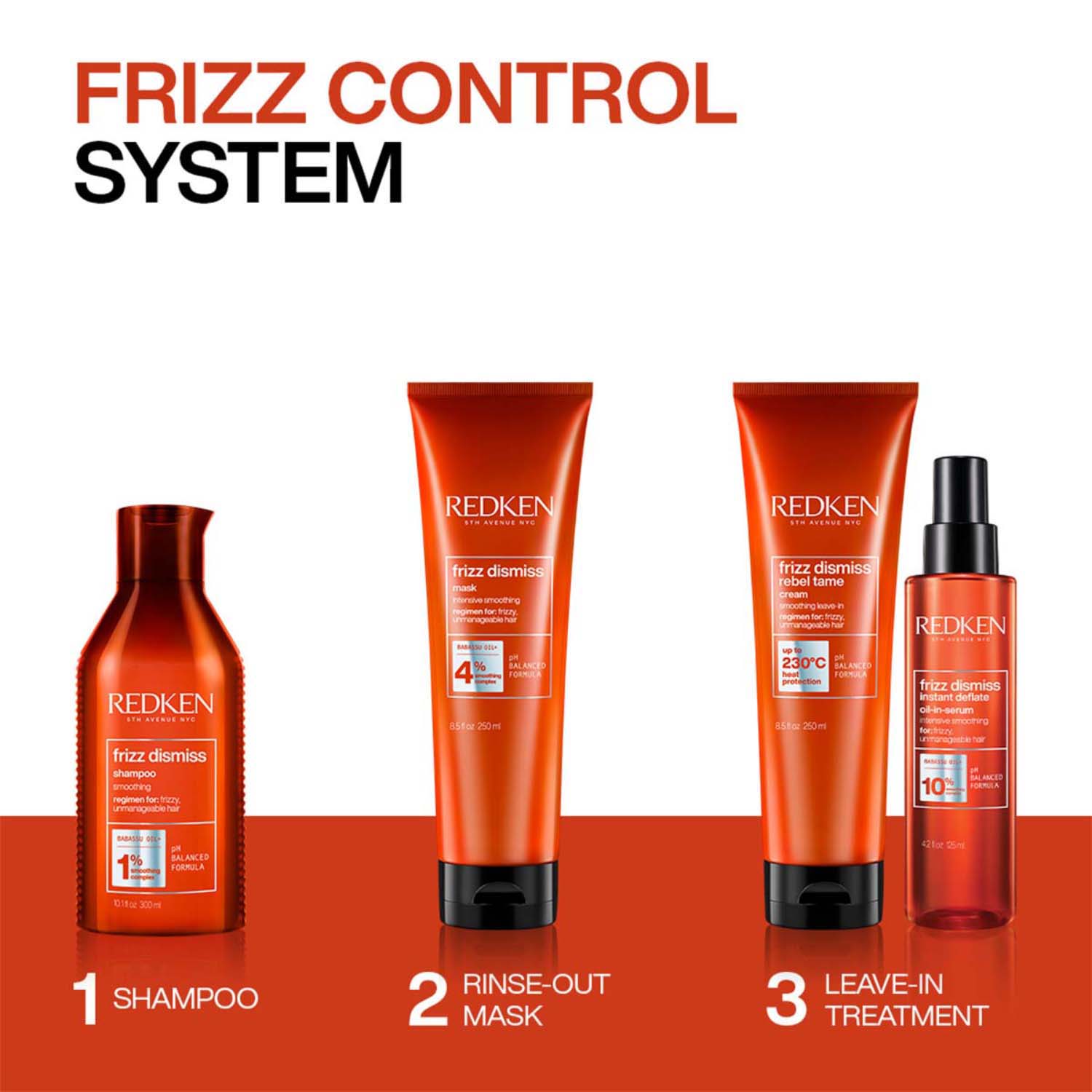 Redken Frizz Dismiss Rebel Tame Cream With Smoothening Complex, Anti Frizz & Heat Protection, 250ml