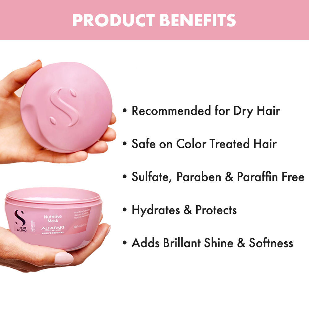 ALFAPARF MILANO Nutritive Hydration Hair Mask For Dry & Frizzy Hair, Colored Hair, Sulfate Free, 200ml