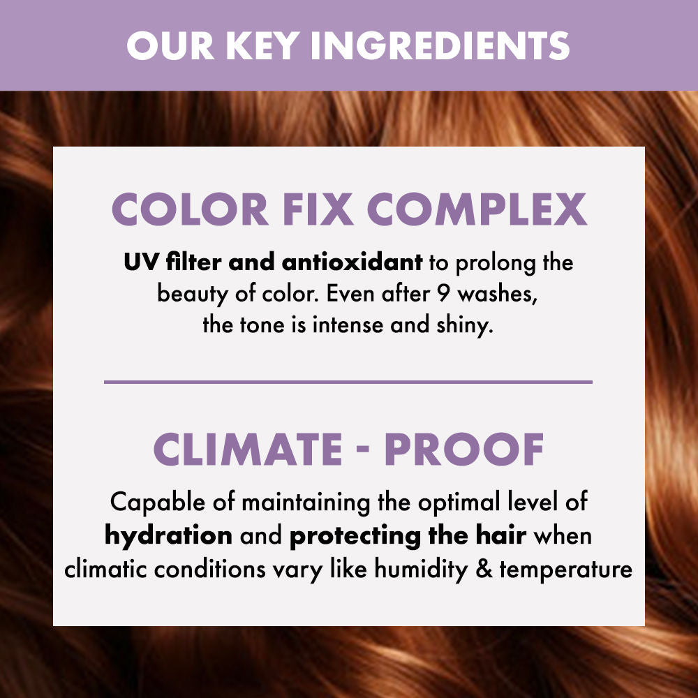 ALFAPARF MILANO Ultra Smoothing Hair Mask for Dry & Frizzy Hair Restores Smoothness & Texture, 200ml