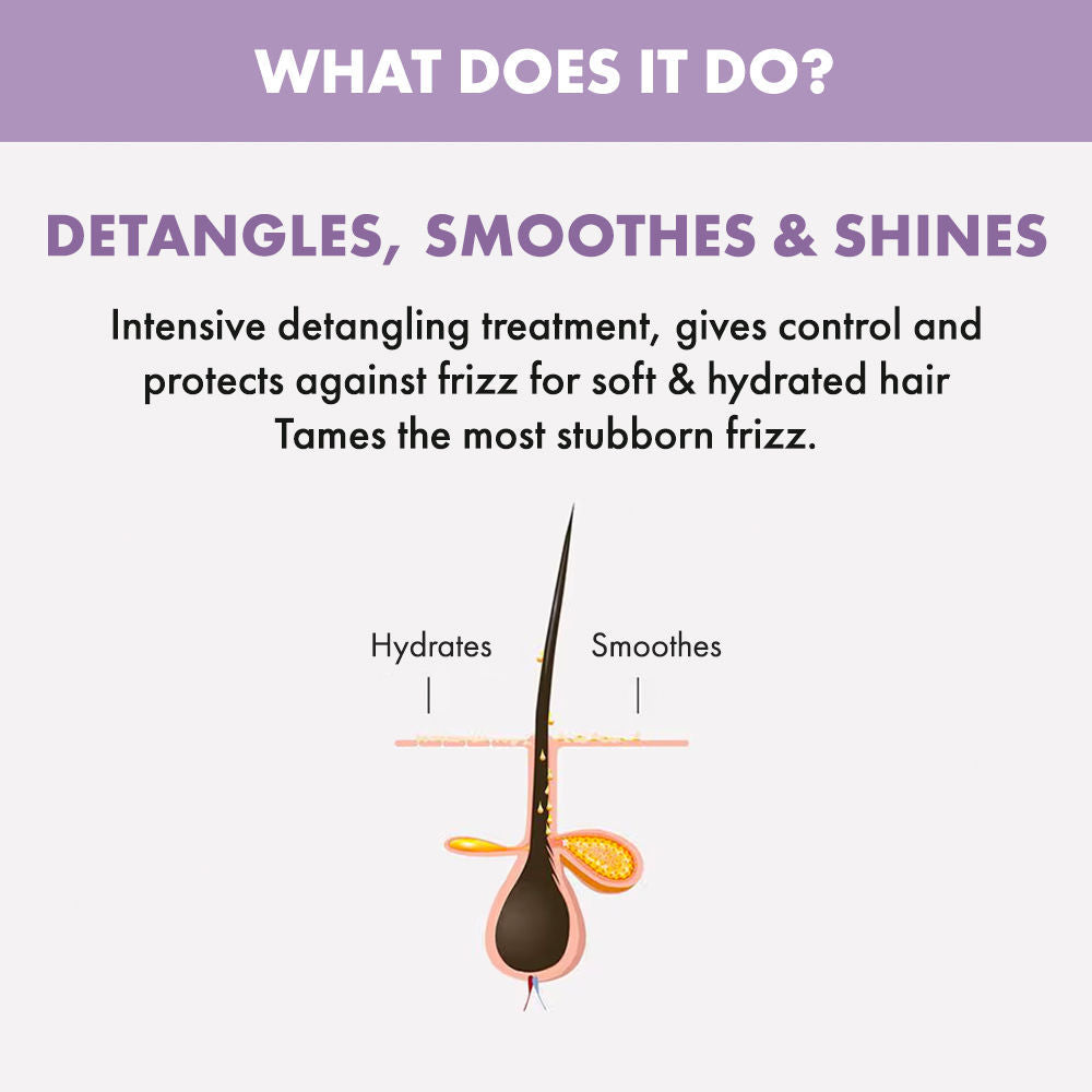 ALFAPARF MILANO Smoothing Mask - Dry & Rebel Hair, Sulfate & Paraben Free, 500ml