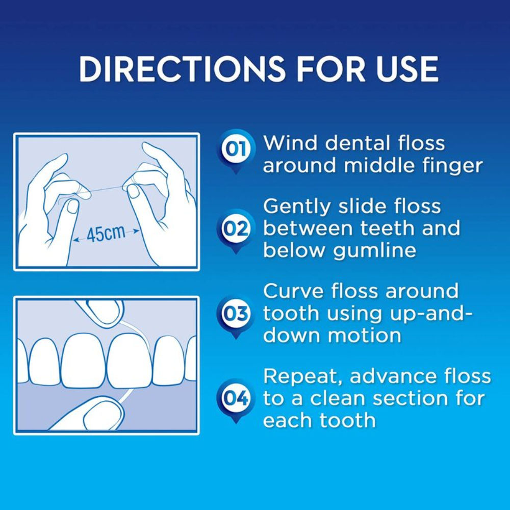 Oral-B Essential Floss Waxed Dental Floss Mint, 1 piece Buy at Indicrest Image 3