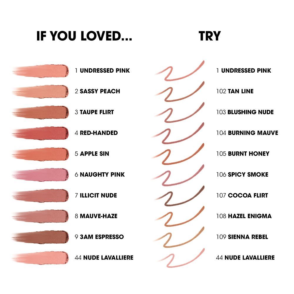 Yves Saint Laurent Lovenude Lip Blusher Soft Blurring Matte Lipstick - 06 Naughty Pink, 3g