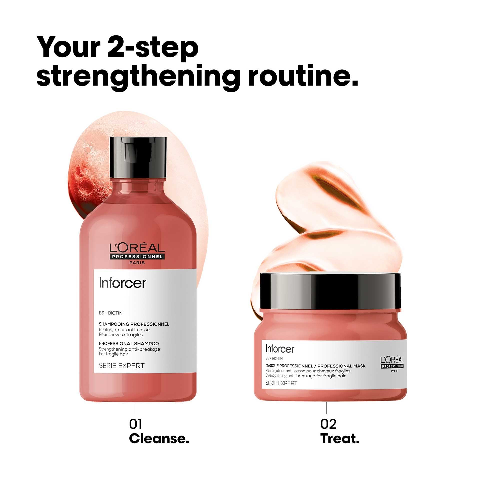 Anti-breakage mask for fragile hair – Indicrest