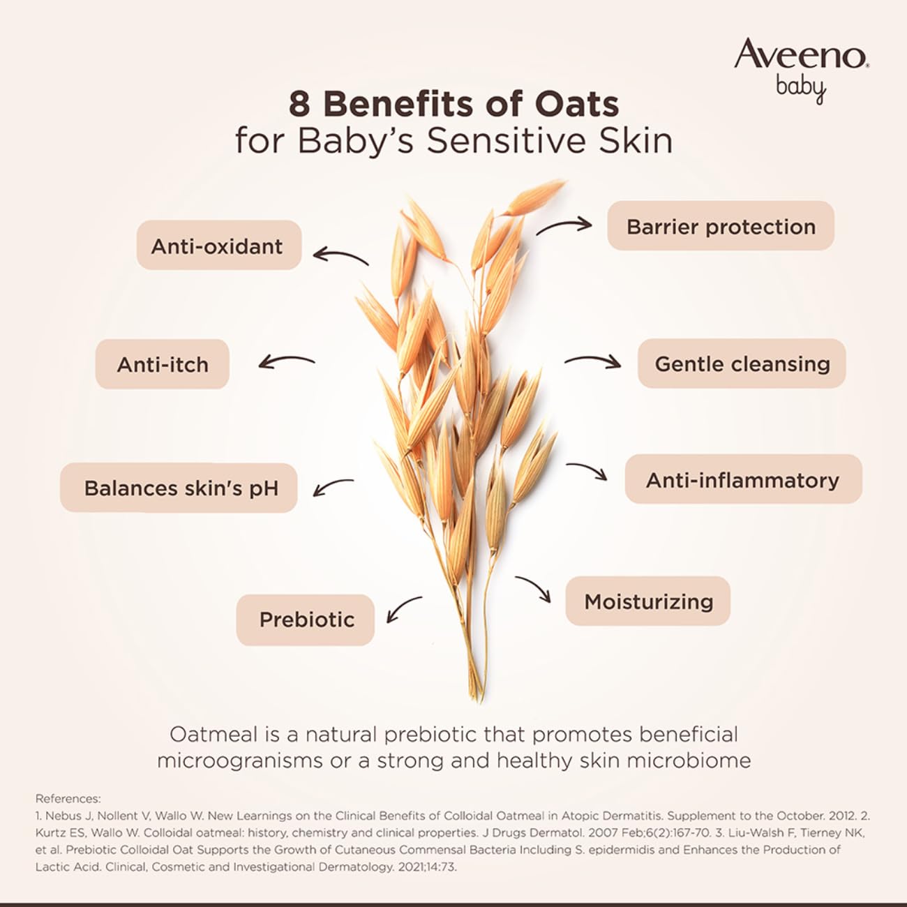 Aveeno Baby Soothing Relief Moisture Cream, 227g