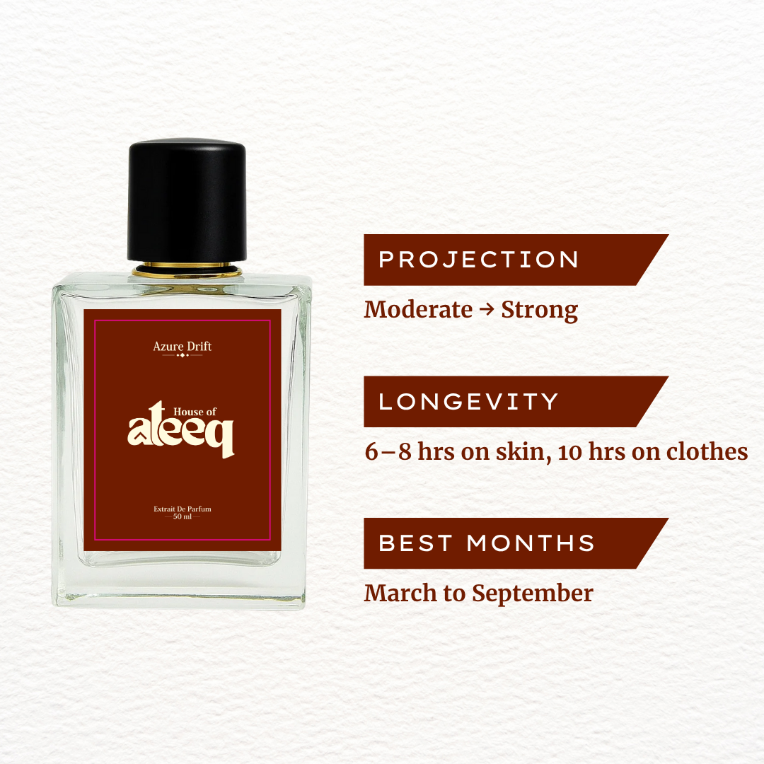 Azure Drift Unisex Perfume – House Of Ateeq | Indicrest