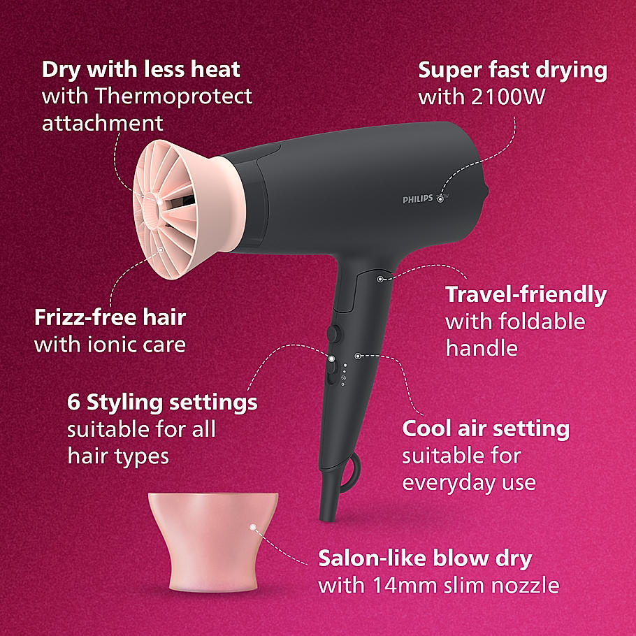 Philips Hair Dryer- Powerful drying with less heat I 6 Styling Options for Versatile Salon like looks , 2100 W I Men and Women , Styling attachment , Cool Shot , Advanced Ionic Care for Frizz Free hair I ThermoProtect Care for Minimised Damage BHD356/10