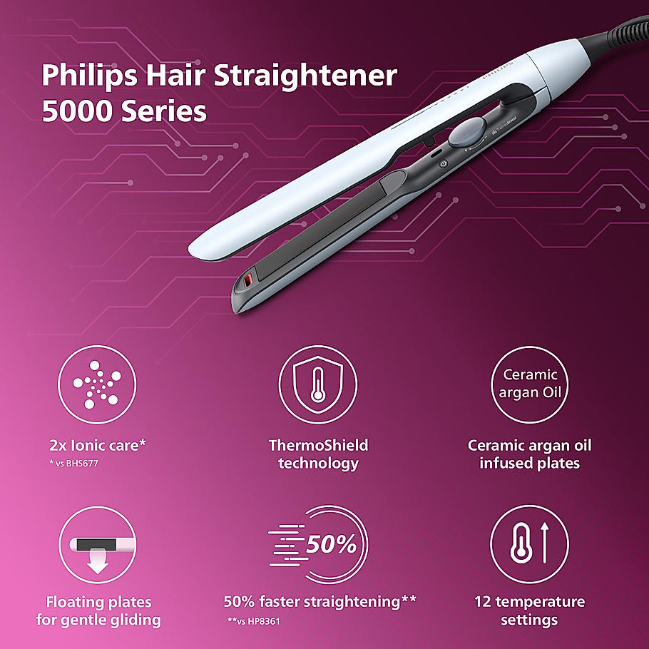 Philips Hair Straightener - | 2x Ionic Care with ThermoShield Tech | Argan Oil Floating plates | BHS520/00