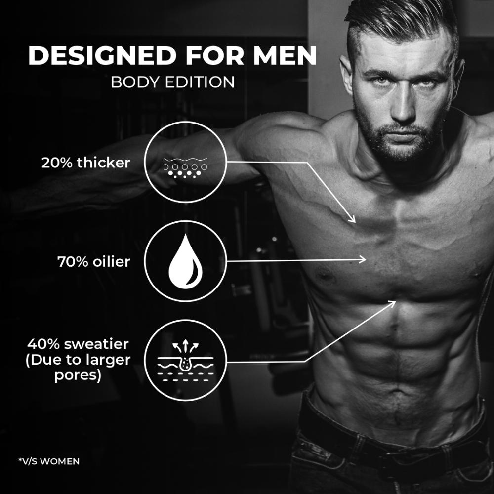 Beardo Activated Charcoal Musk Soap being used in a shower.