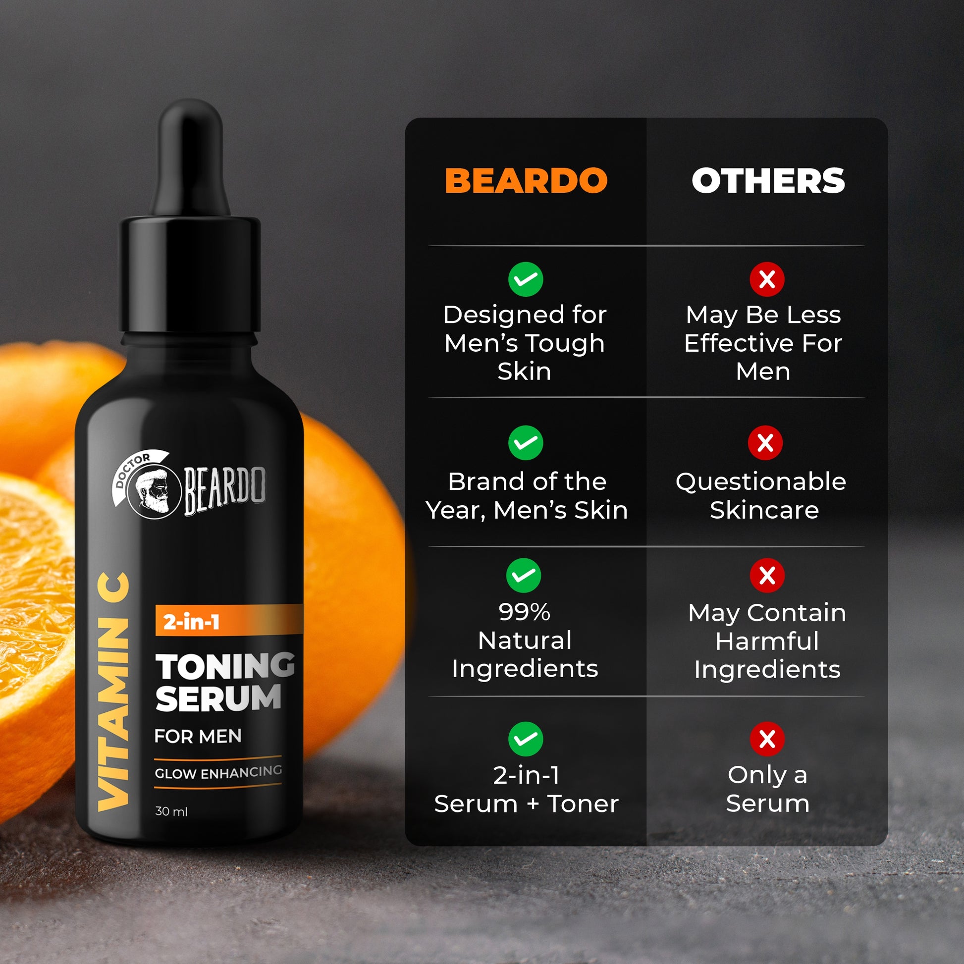 Beardo Serum alongside Aloe Vera and Vitamin C fruits.