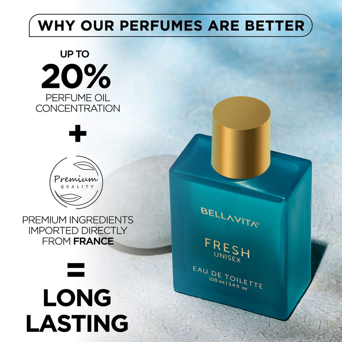 Buy Fresh Unisex Perfume by Bella Vita | Indicrest