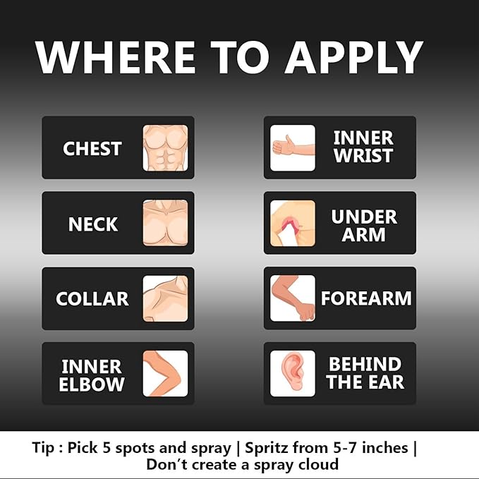 Buy RiiFFS De Montano Absolu Long Lasting Perfume, 100ml