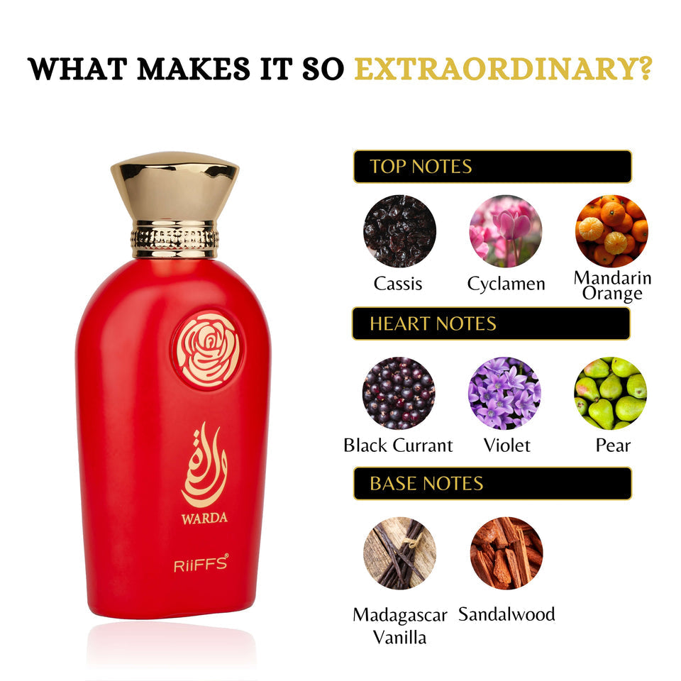 Buy RiiFFS Warda – Long Lasting Perfume | Indicrest