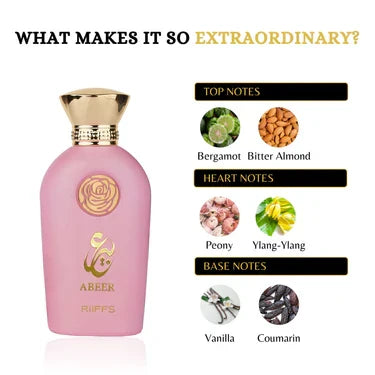 Buy Riiffs Abeer Perfume – Floral Scent | Indicrest