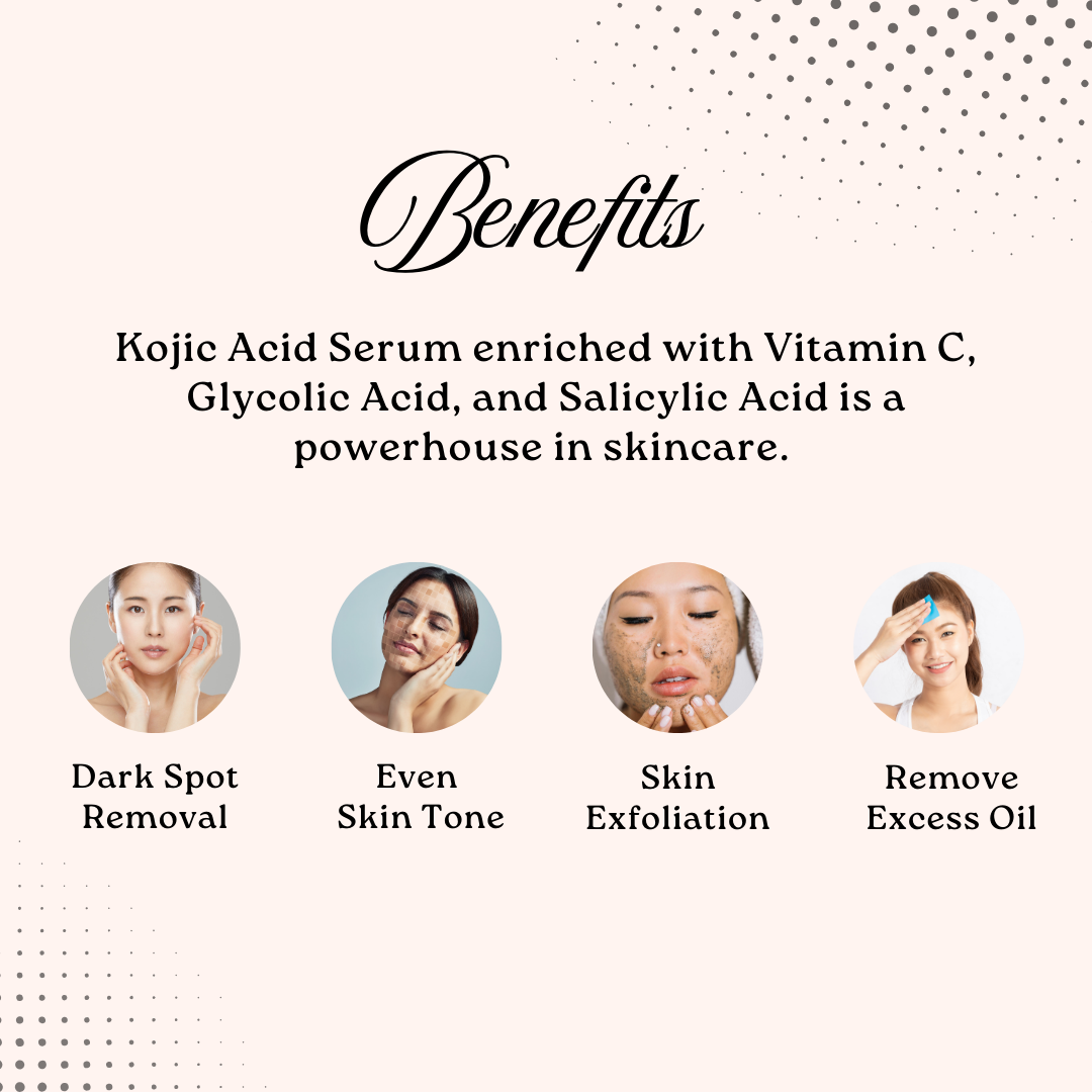 Buy Skinluent Kojic Acid Serum – Dermatologically Tested | Indicrest