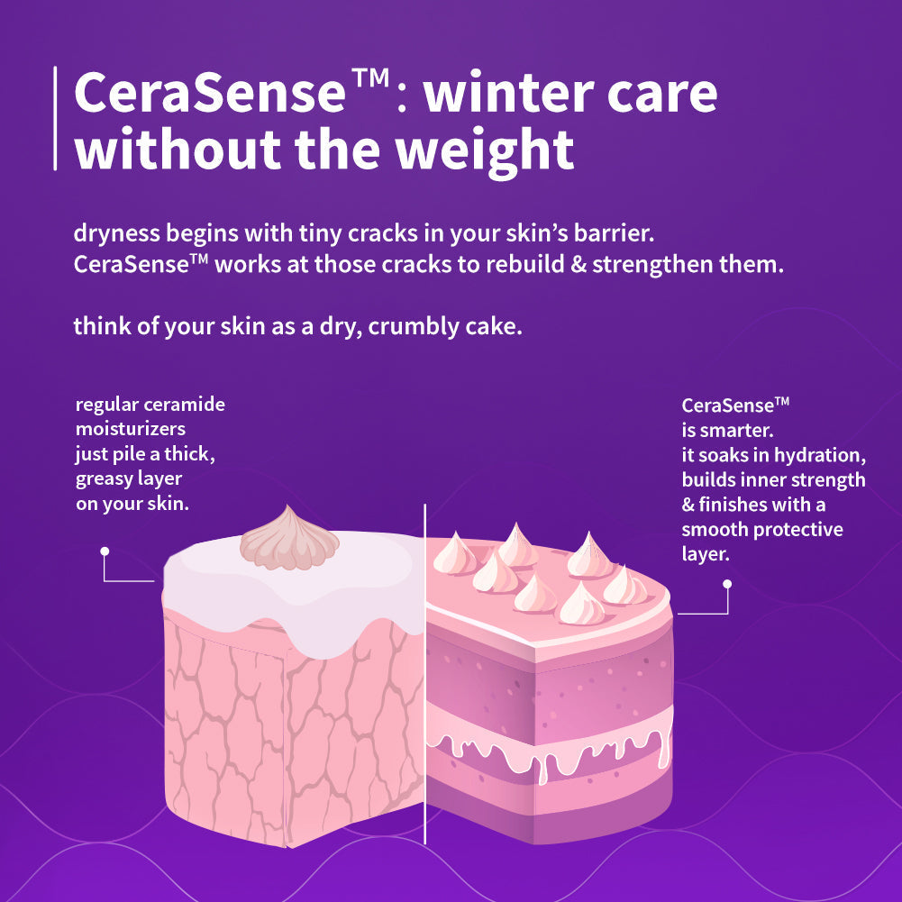 Plum CeraSense™ Milky Toner with Ceramides & Peptides | Instant Barrier Repair | Intense Moisturization | Dermat-Tested, 100ml Buy at Indicrest Image 2