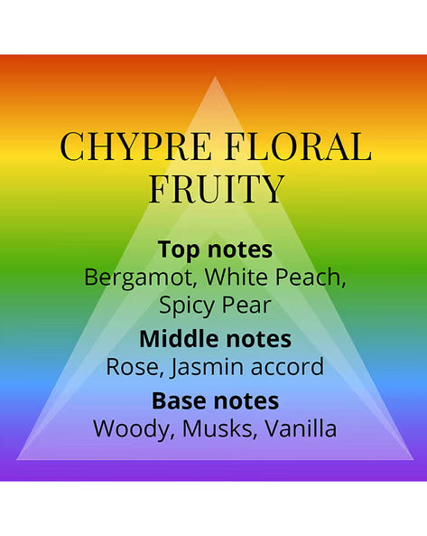 Colour Me Femme Colours Women’s Perfume 100 ml | Indicrest