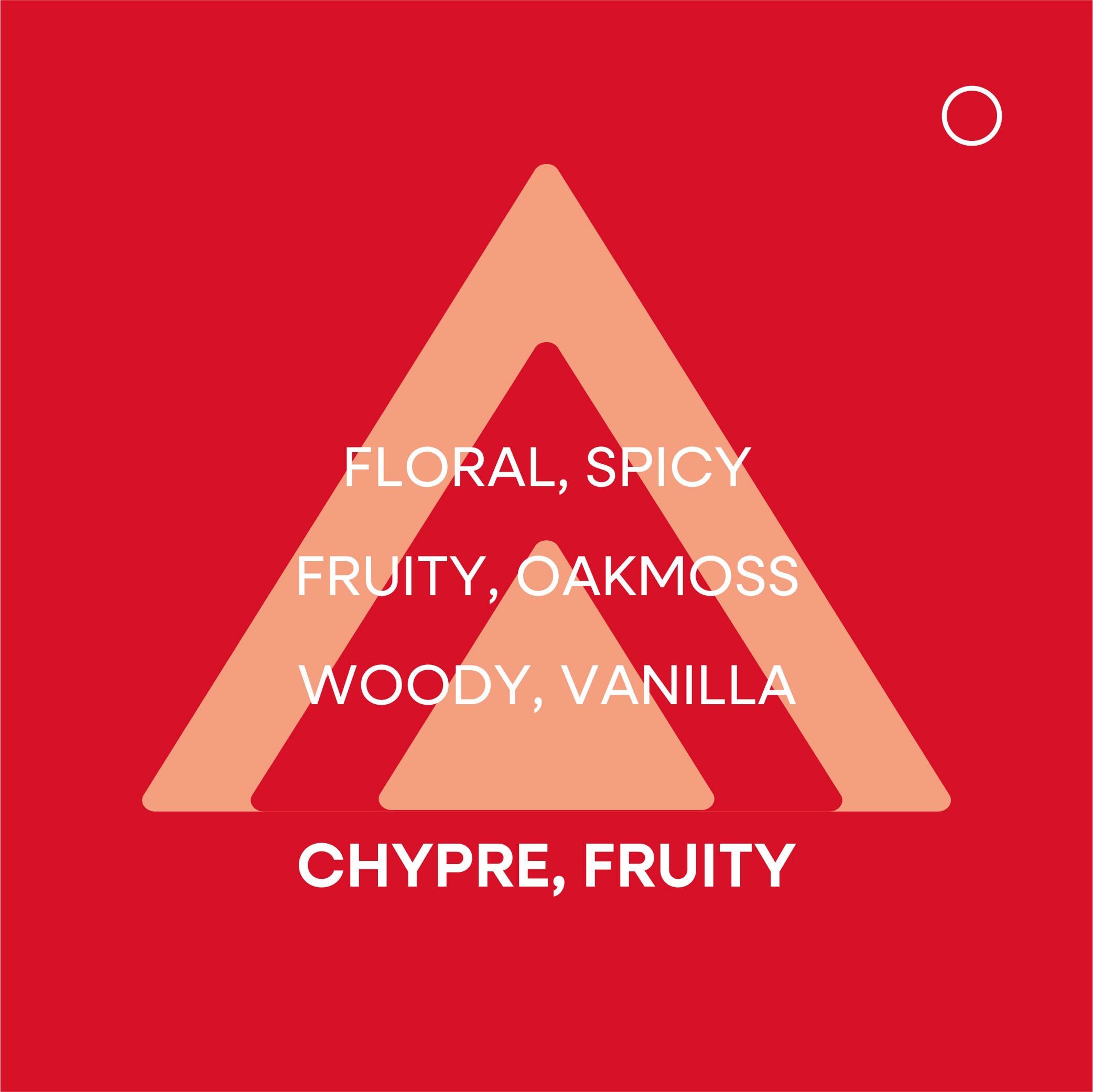 Colour Me Red Women’s Perfume | Long-Lasting Fragrance | Indicrest