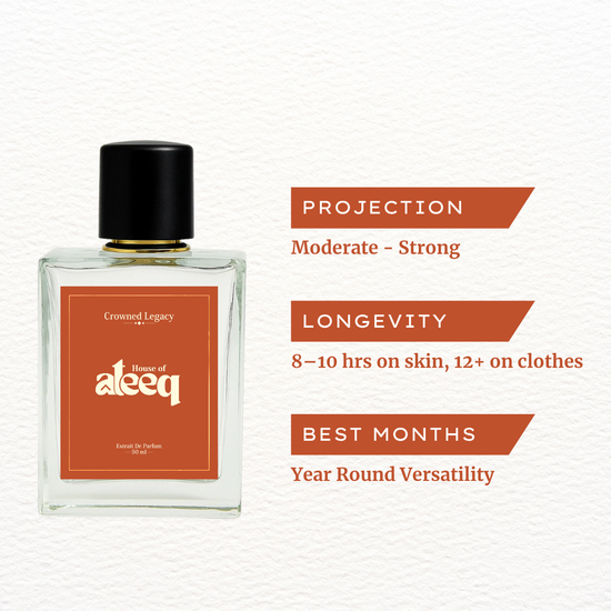 Crowned Legacy Unisex Perfume – House Of Ateeq | Indicrest