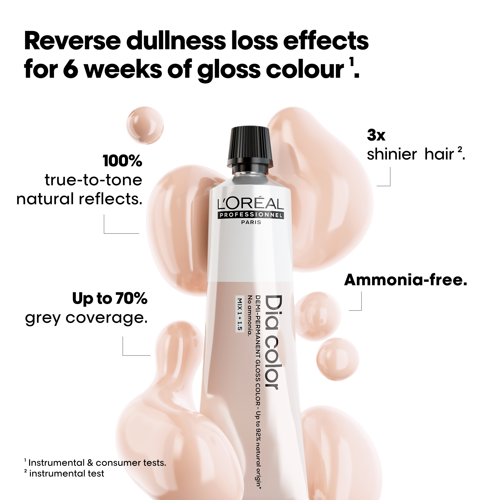 L'Oreal Professionnel Paris Dia Color 6.31 Hair Color, 60ml Buy at Indicrest Image 3