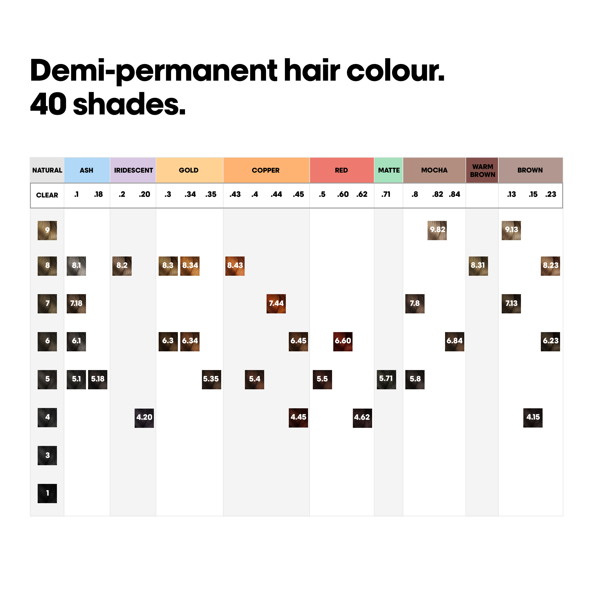 L'Oreal Professionnel Paris Dia Color 9 Hair Color, 60ml Buy at Indicrest Image 7
