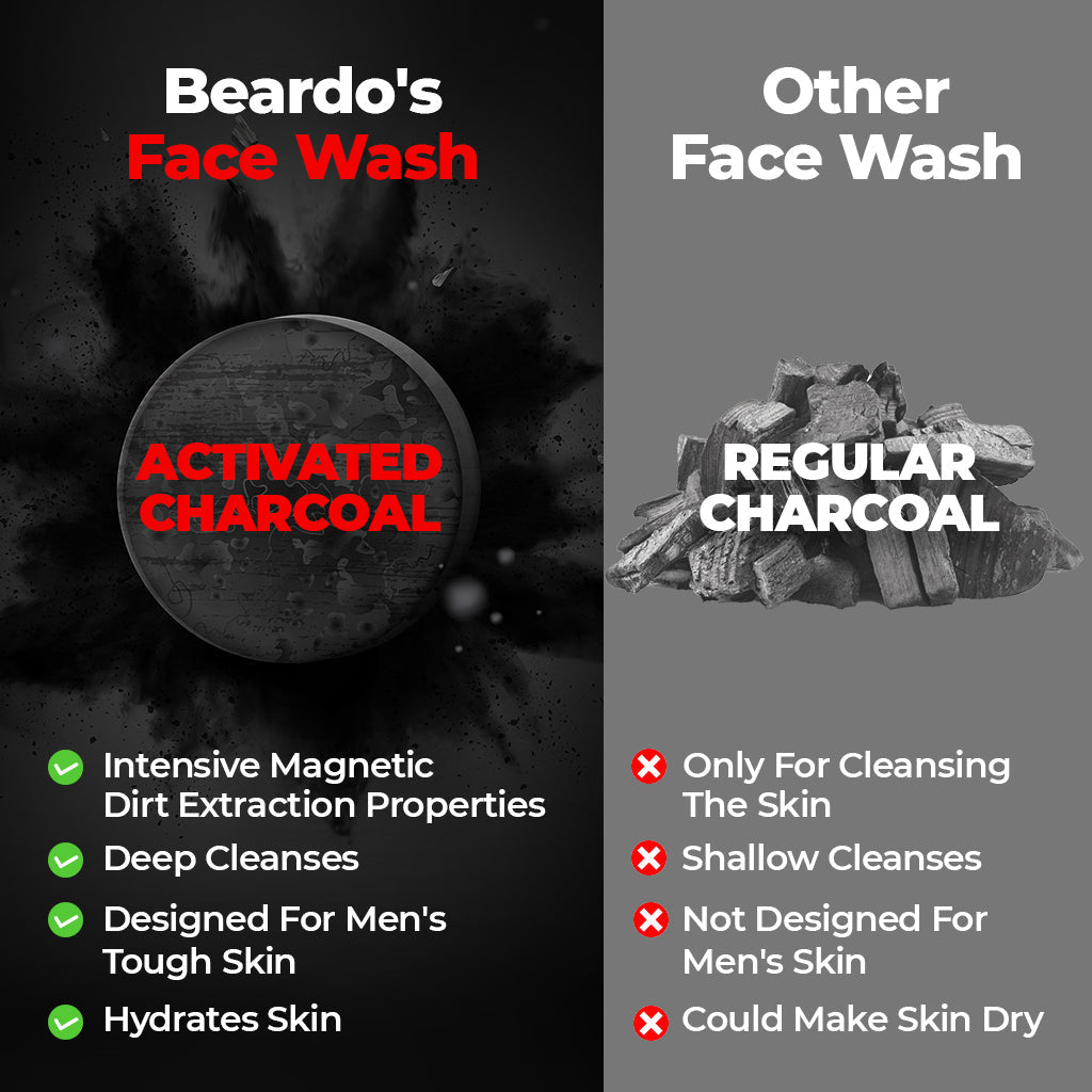Deep Cleansing Charcoal Face Wash for Oily Skin 200ml
