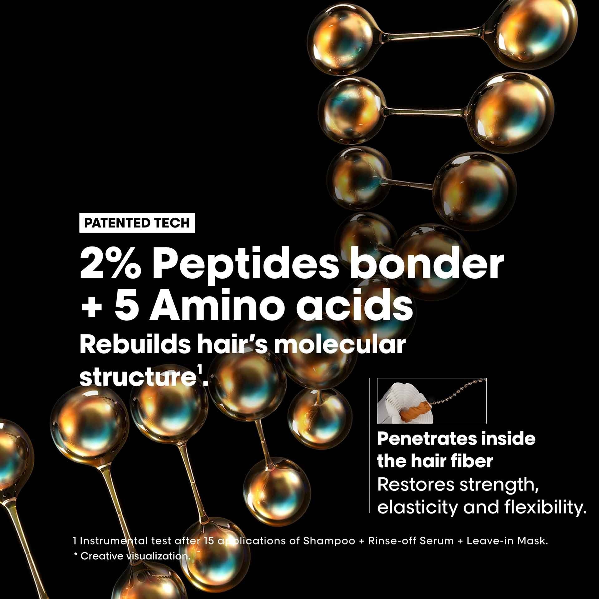 Deep repair shampoo with peptides and amino acids – Indicrest