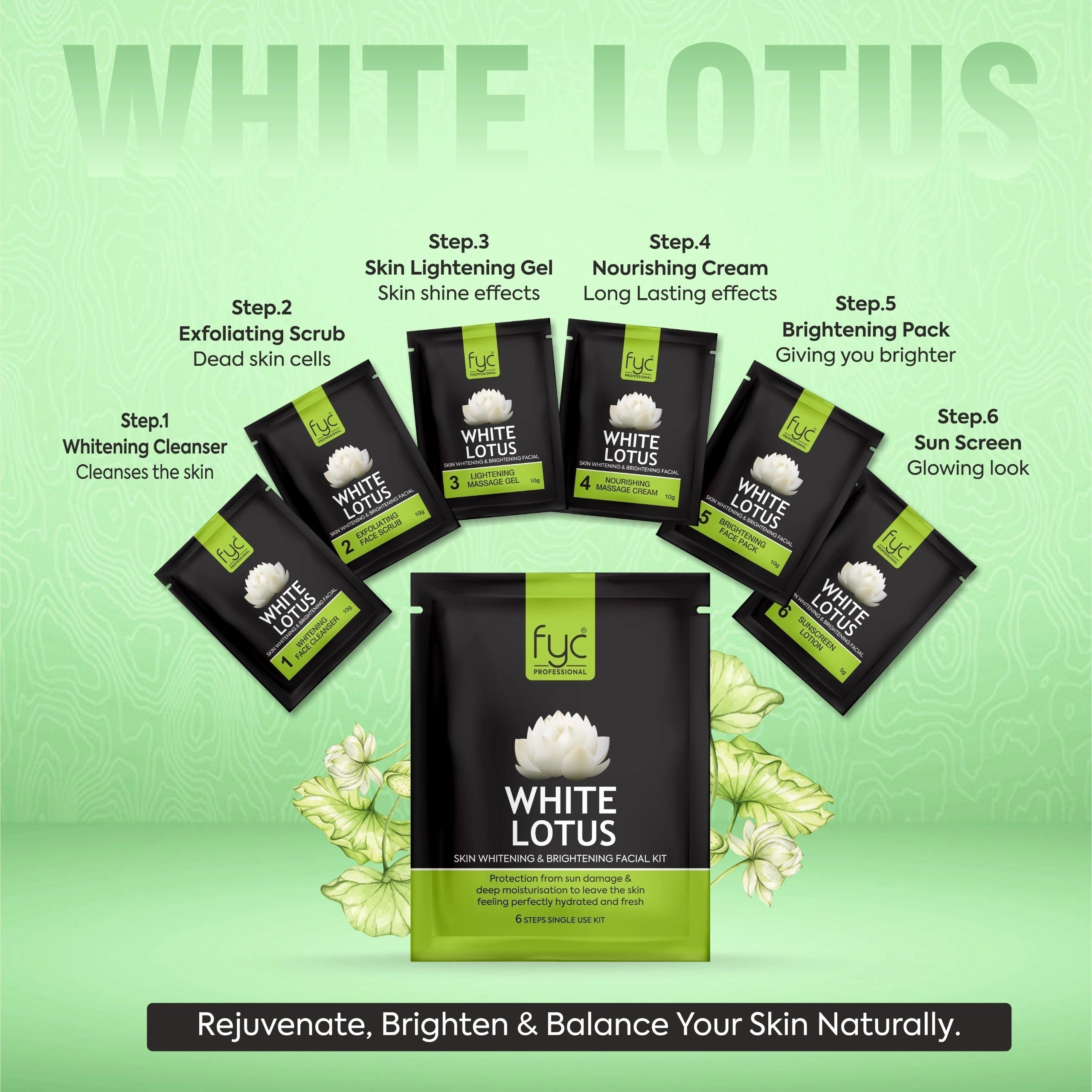 FYC White Lotus Facial Kit Pouch 55g Front View