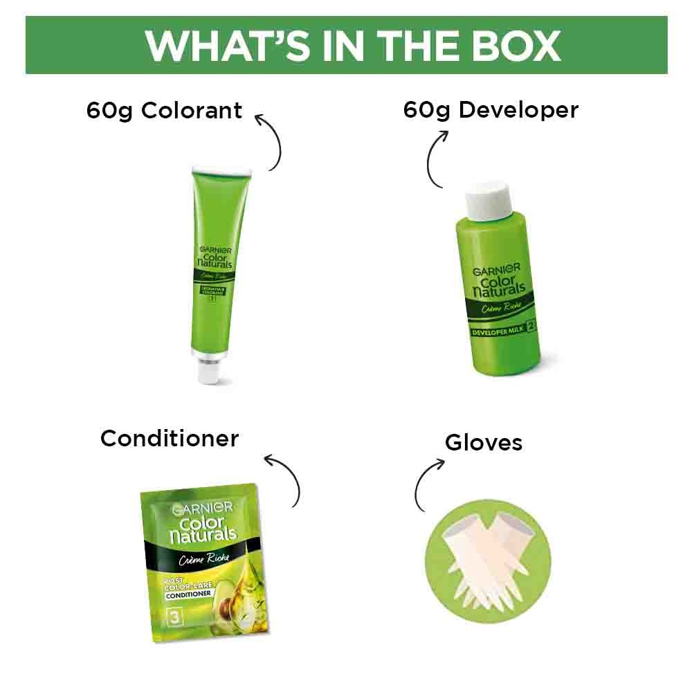 Garnier Shade 4 Brown Before and After Hair Colour