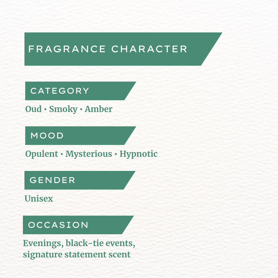 House Of Ateeq Aqua Allure 50ml Perfume | Indicrest