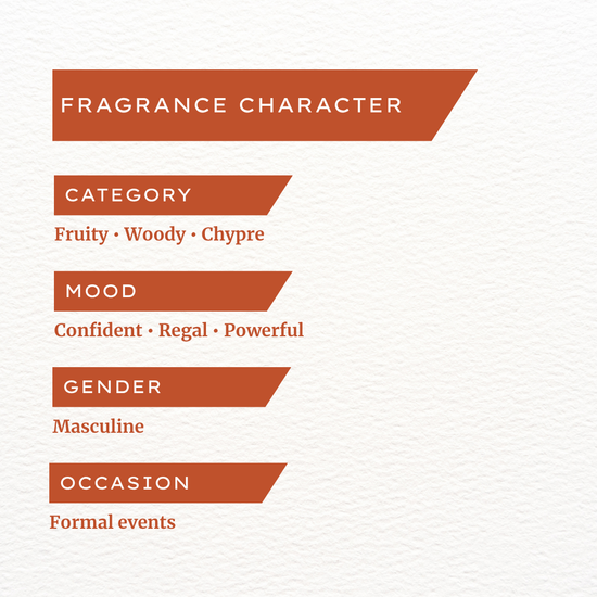 House Of Ateeq Crowned Legacy 50ml Perfume | Indicrest