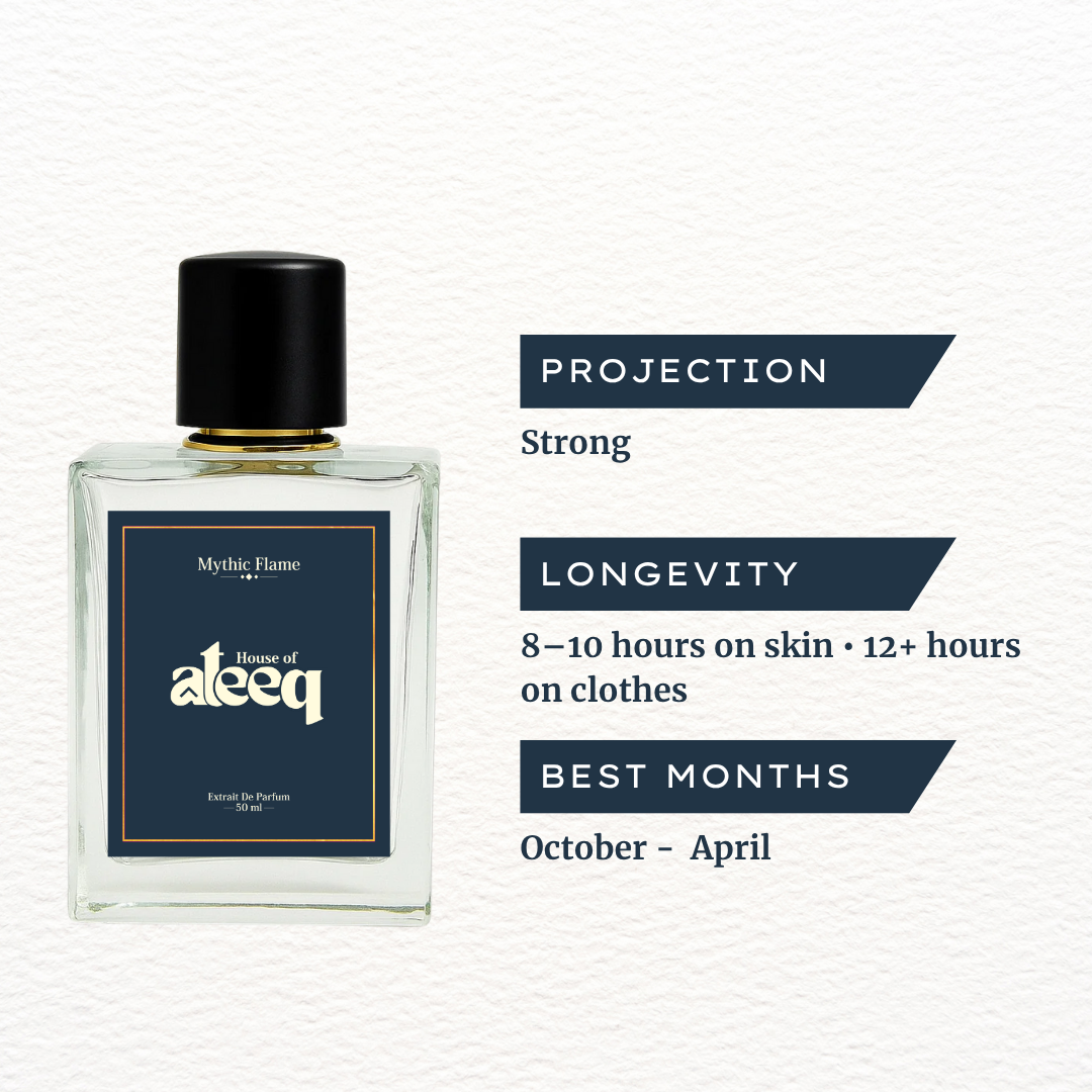 House Of Ateeq Mythic Flame Fragrance | Indicrest