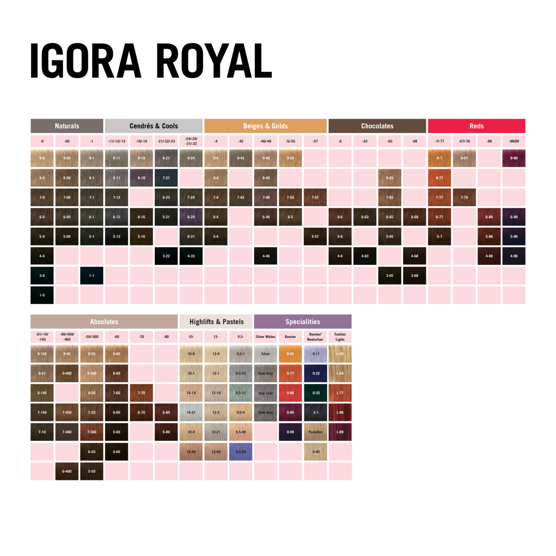 Schwarzkopf Professional Igora Royal 5-6 Light Brown Chocolate, 60ml Buy at Indicrest Image 2