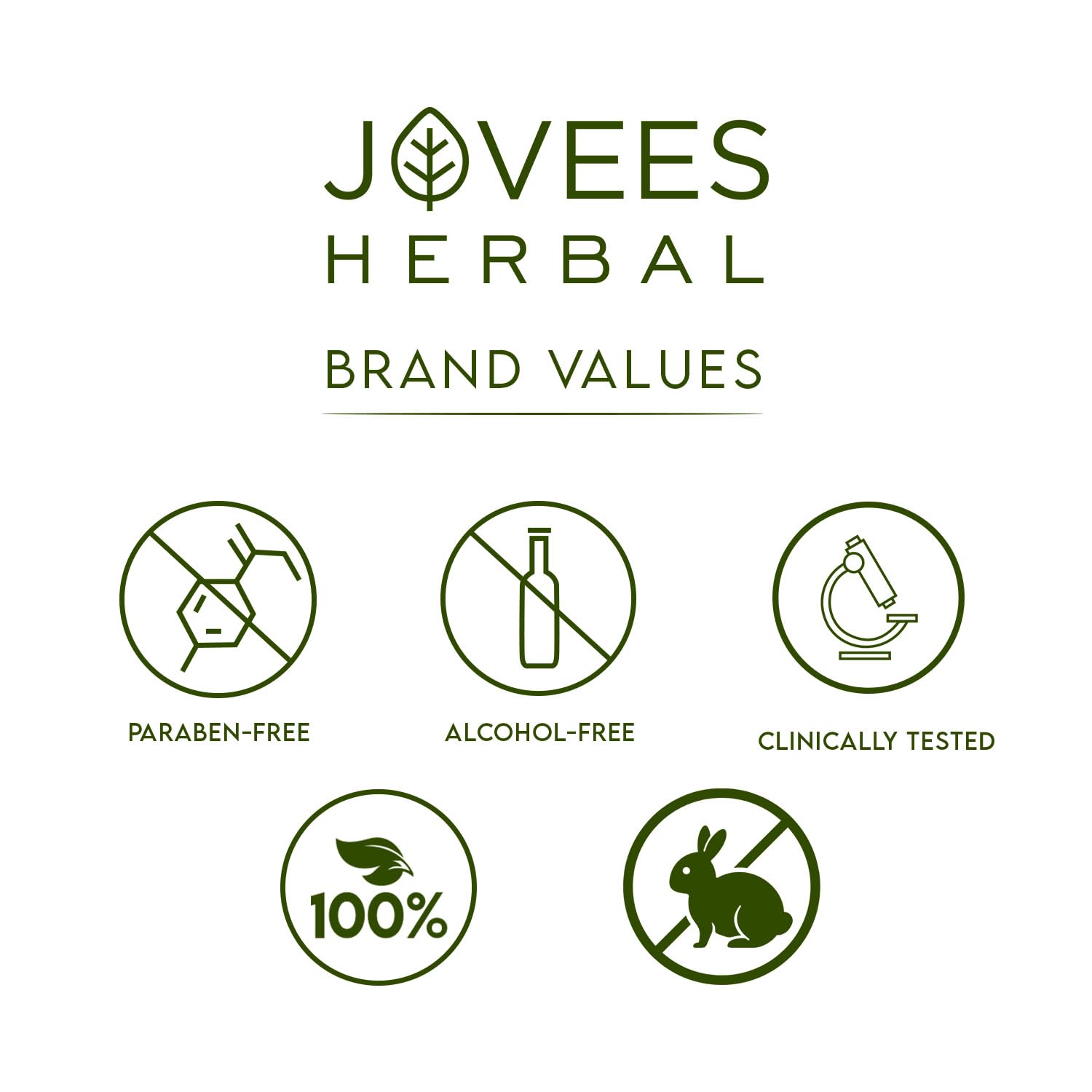 Jovees Grape Face Wash, 120ml brand ValueBuy at Indicrest
