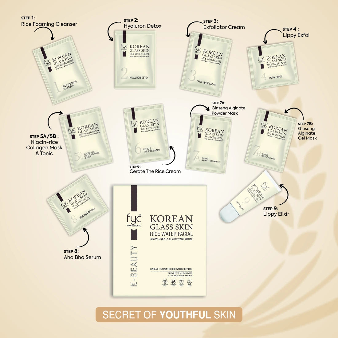 FYC Professional Korean Glass Skin Rice Water Facial Kit, 9 Steps 183g Buy at Indicrest Image 3