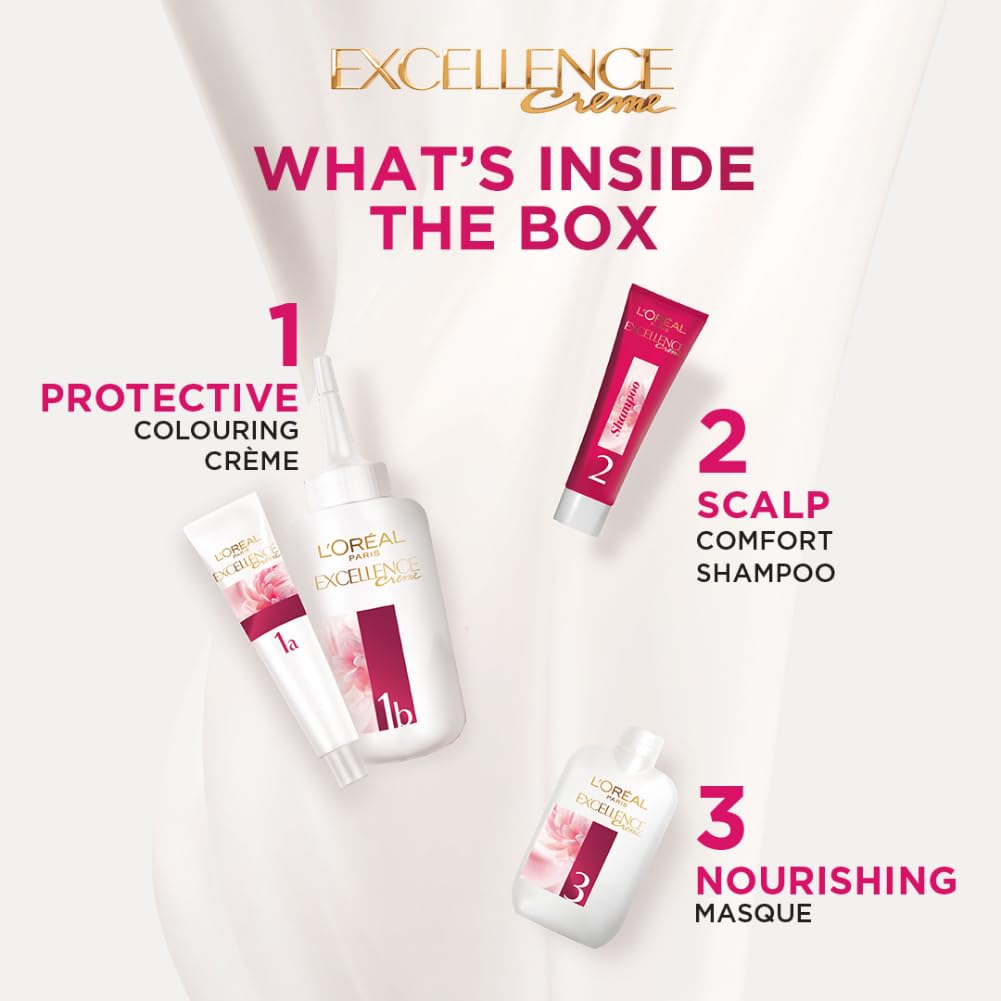 L'Oreal Excellence Crème Packaging Front View
