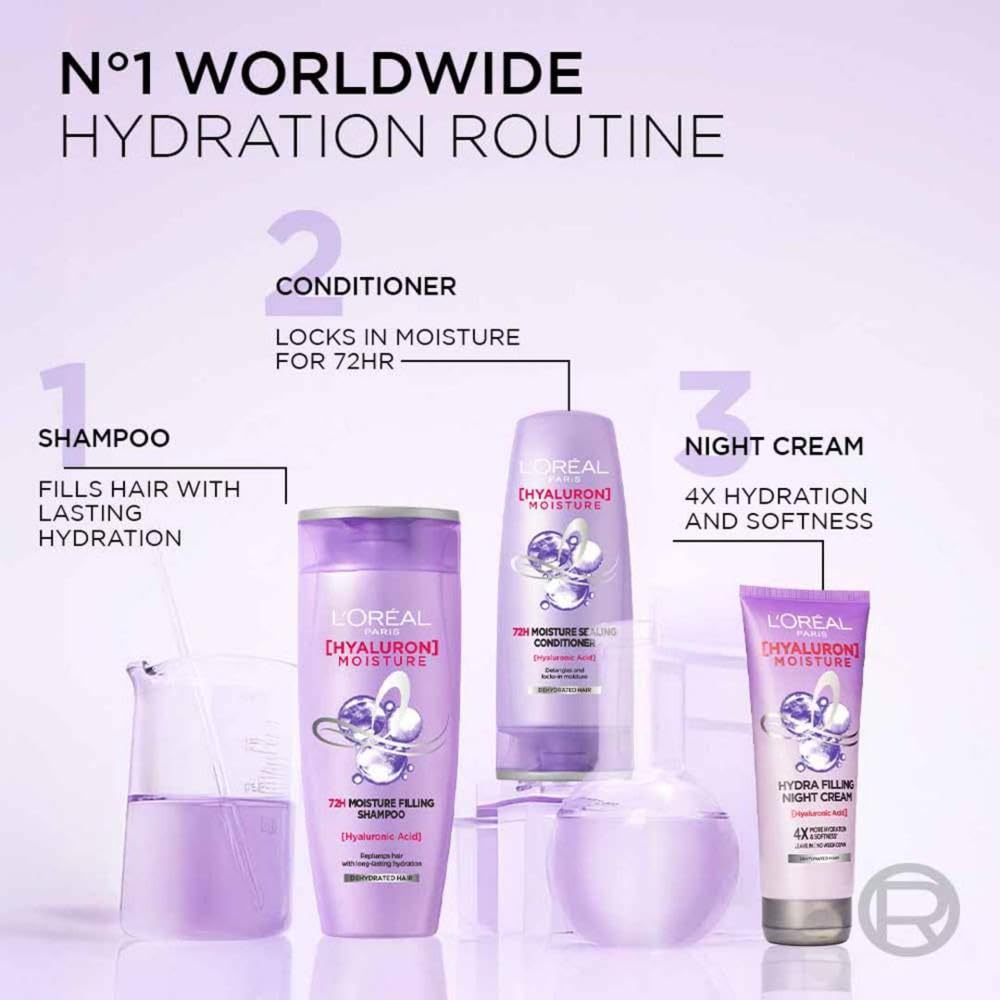 L'Oreal  Paris Hyaluron Moisture 72HR Shampoo with Hyaluronic Acid – 180ml9