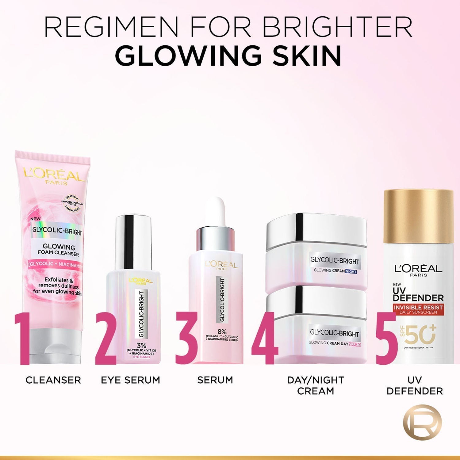 L'Oreal  Paris Innovation Glycolic- Bright Glowing Daily Cleanser Foam, 100 ml | Glycolic acid, Exfoliates and Removes Dullness for even glowing skin 3