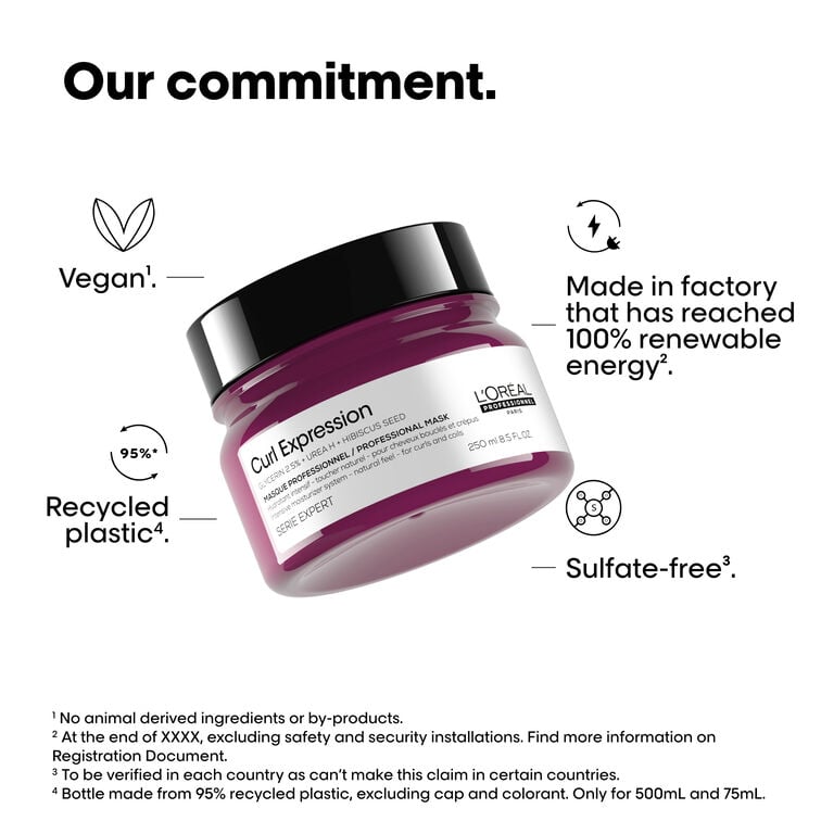 L’Oreal curl treatment mask 250 ml weekly use Indicrest