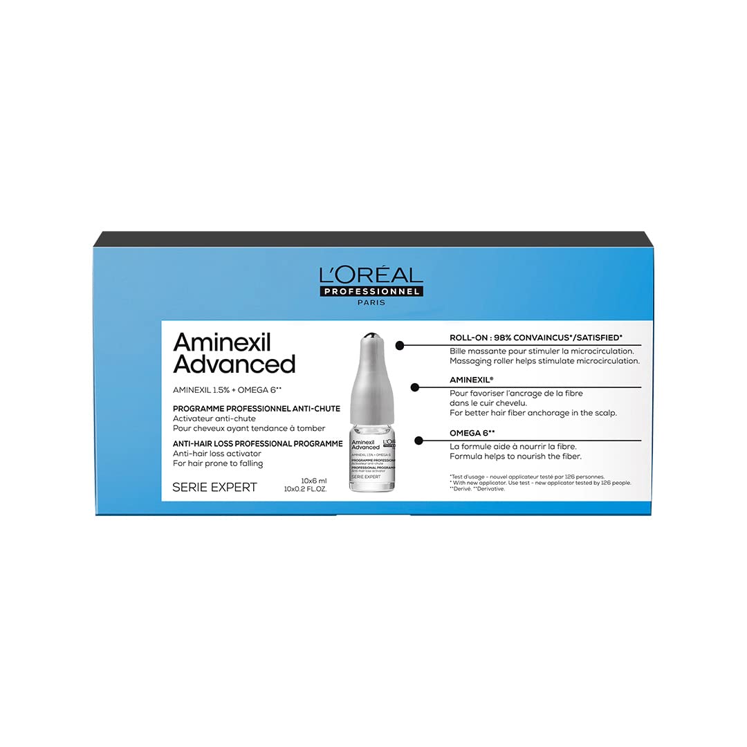 L'Oreal  Professionnel Paris - Serie Expert Aminexil Treatment - Indicrest