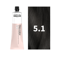 5.1 Hair Color