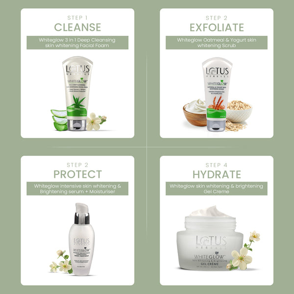 Lotus Herbals WhiteGlow Skin Brightening Oatmeal & Yogurt Scrub, 100g