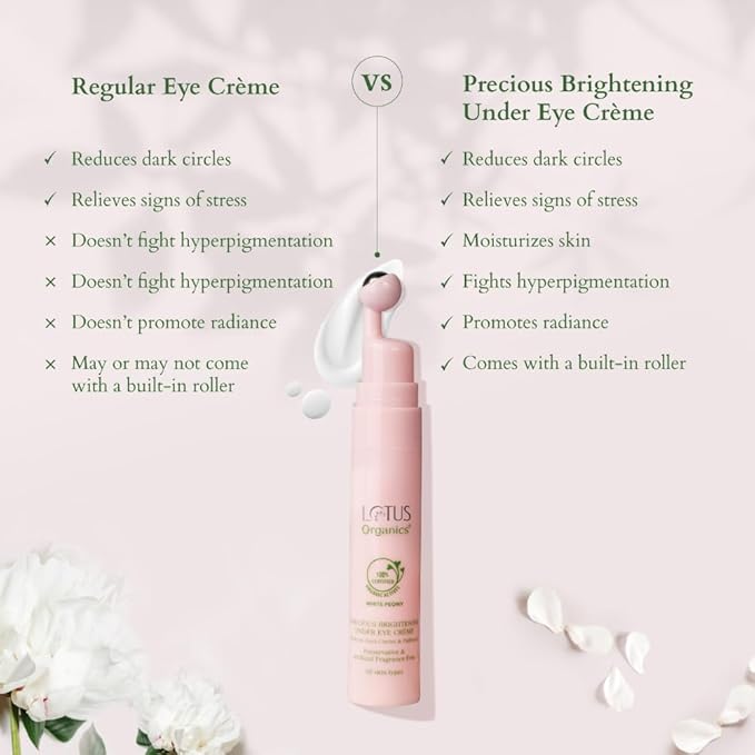 Lotus Organics+ Precious Brightening Under Eye Creme, 15ml – Reduce Puffiness & Dark Circles