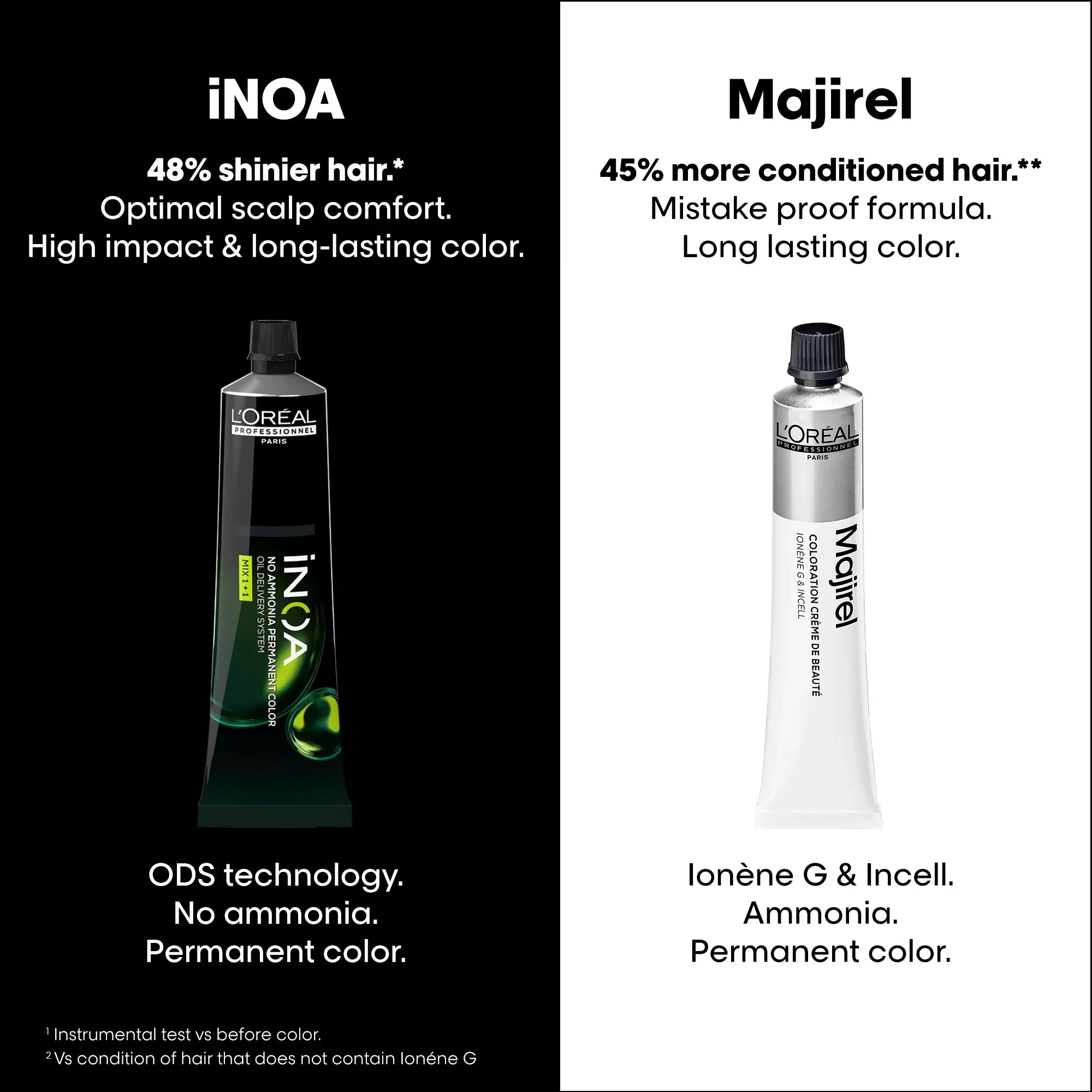 Model with glossy mahogany brown hair (shade 5.52) Buy at Indicrest Image 22