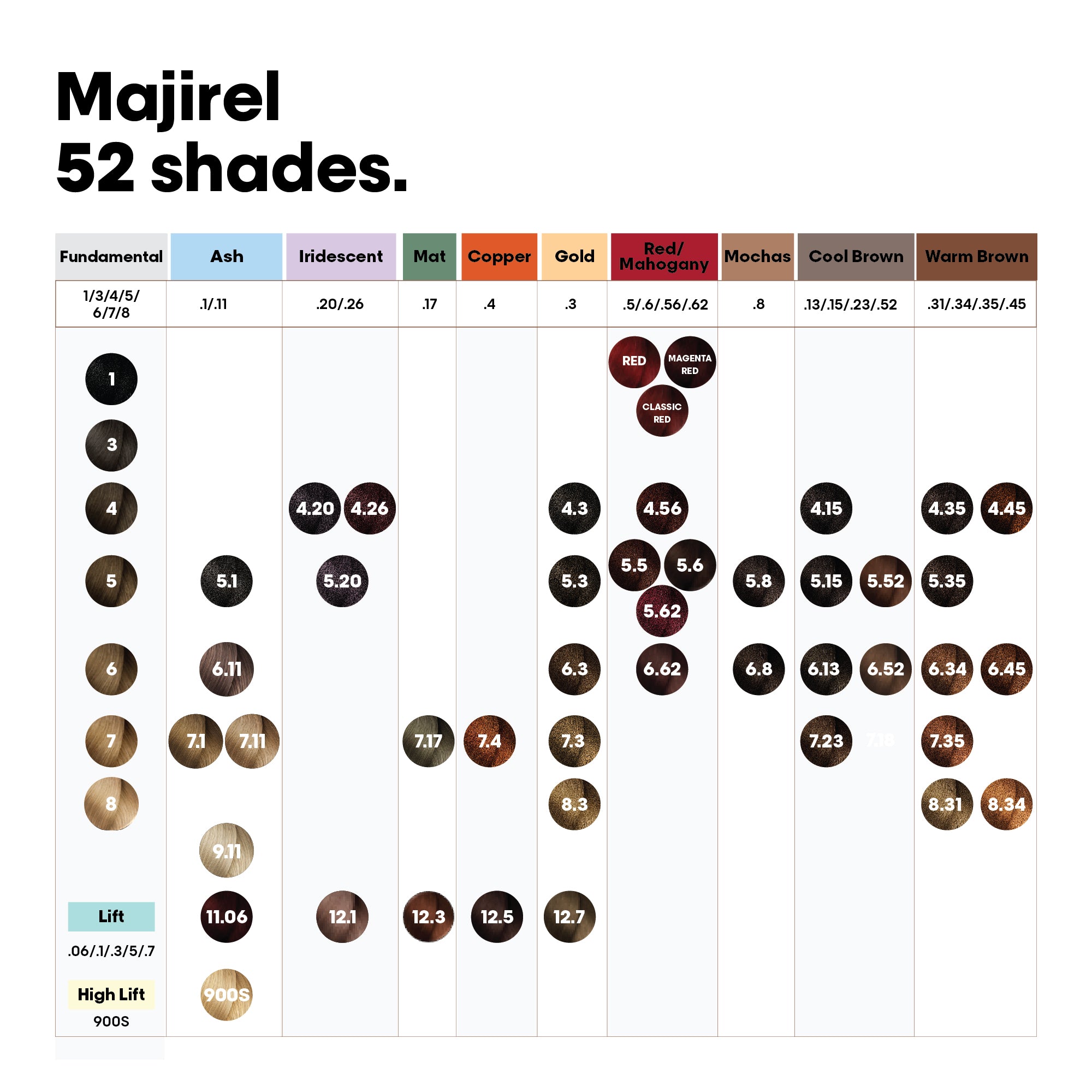 Model with glossy mahogany brown hair (shade 5.52) Buy at Indicrest Image 9
