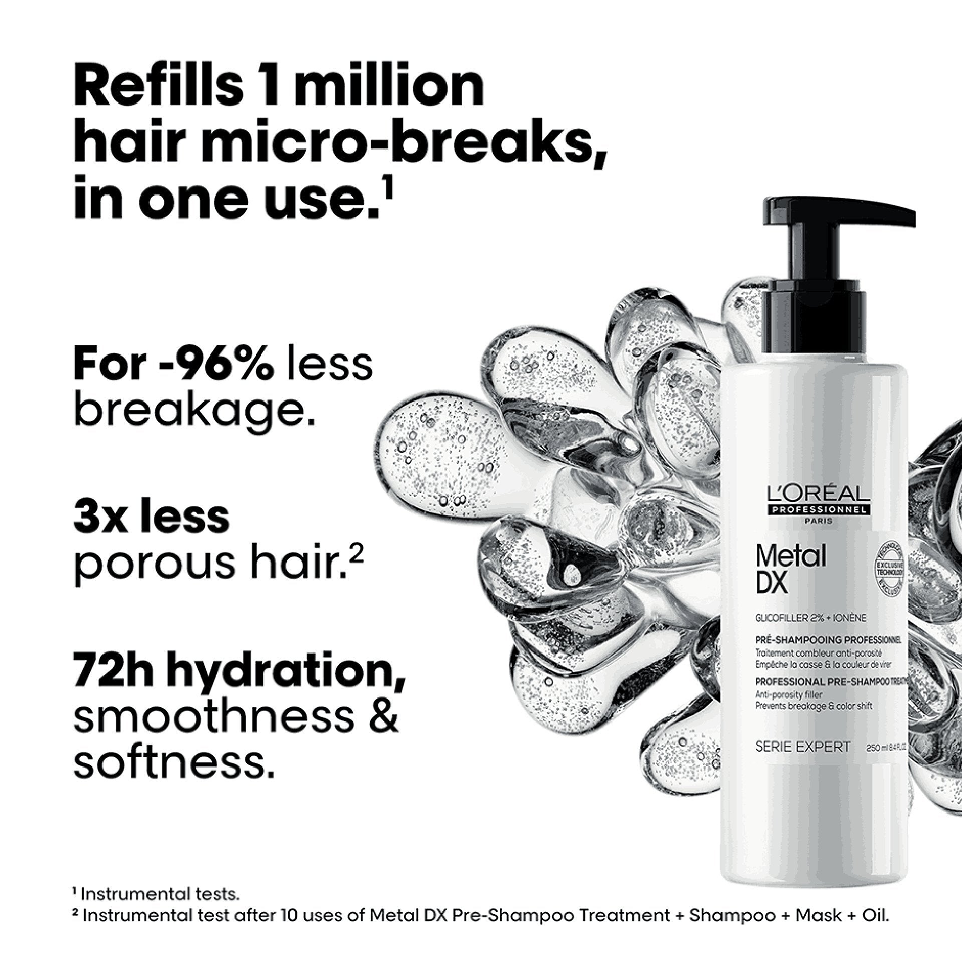 Metal DX Pre-Shampoo Treatment for Damaged Hair by L'Oreal Professionnel