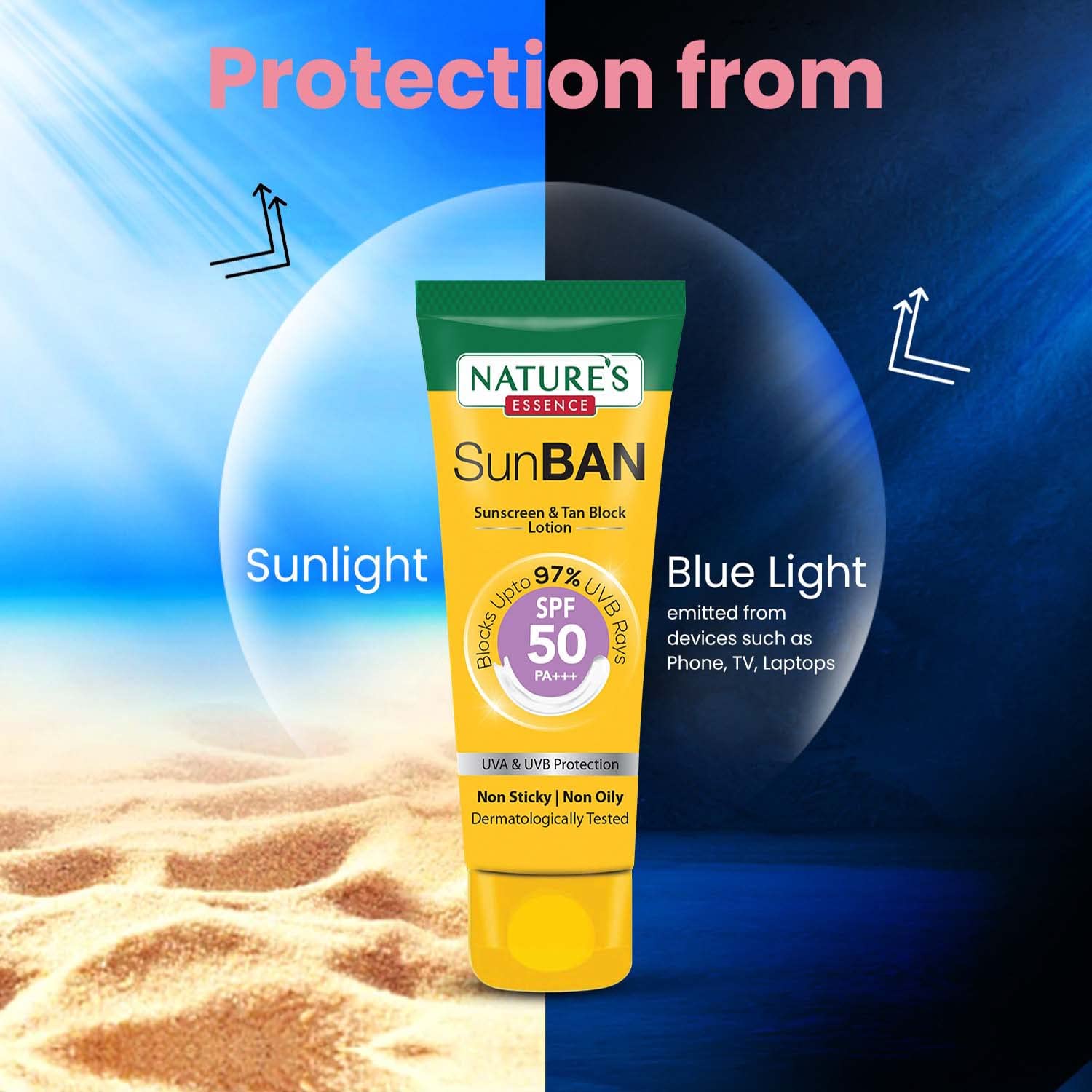 Nature's Essence Sunban Suncreen & Tan Block Lotion SPF 50 PA+++ | 60ml5