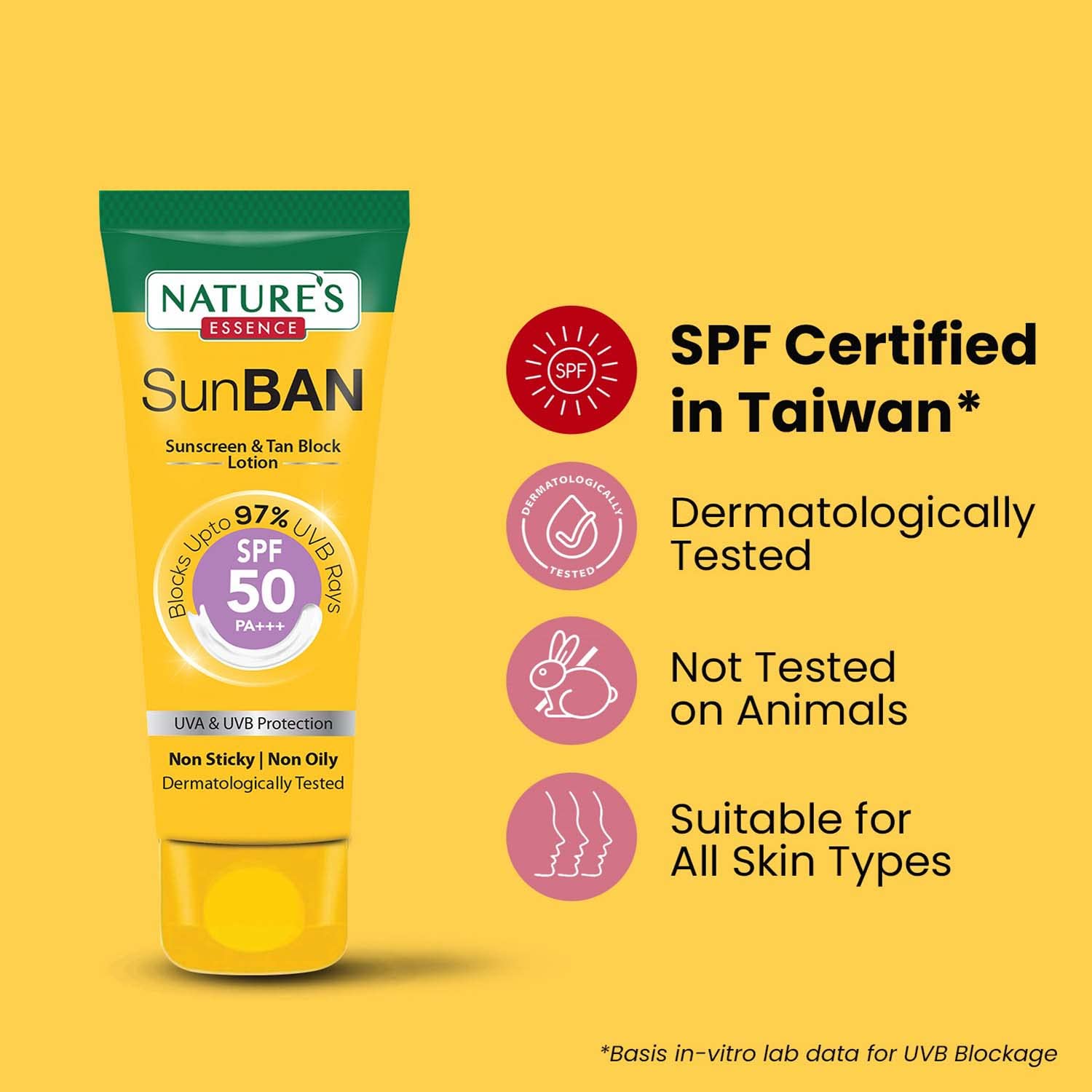 Nature's Essence Sunban Suncreen & Tan Block Lotion SPF 50 PA+++ | 60ml6